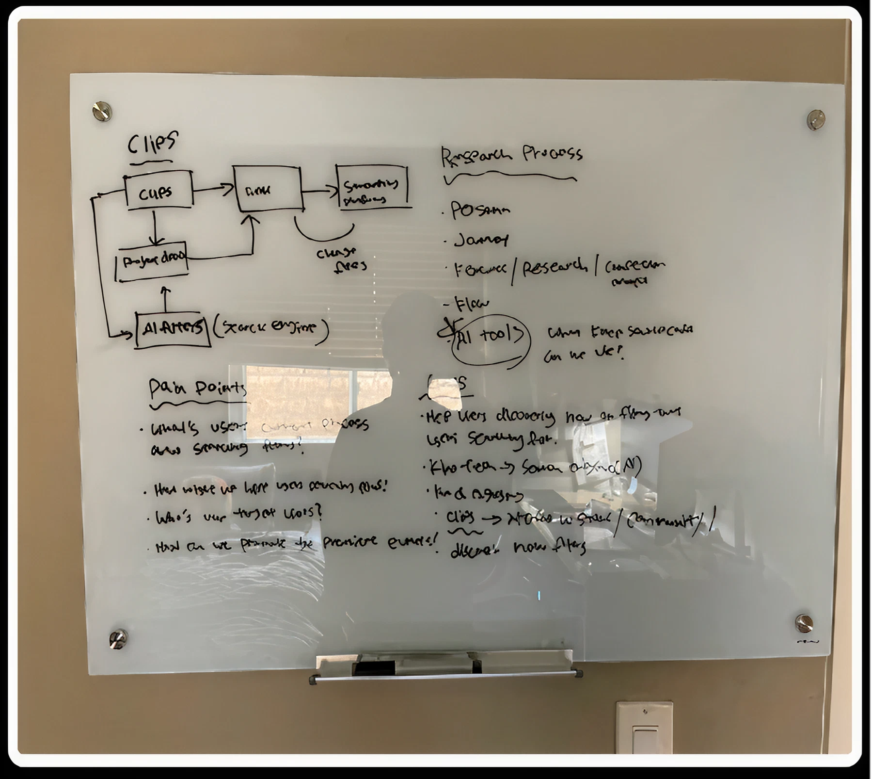 Early brainstorm session