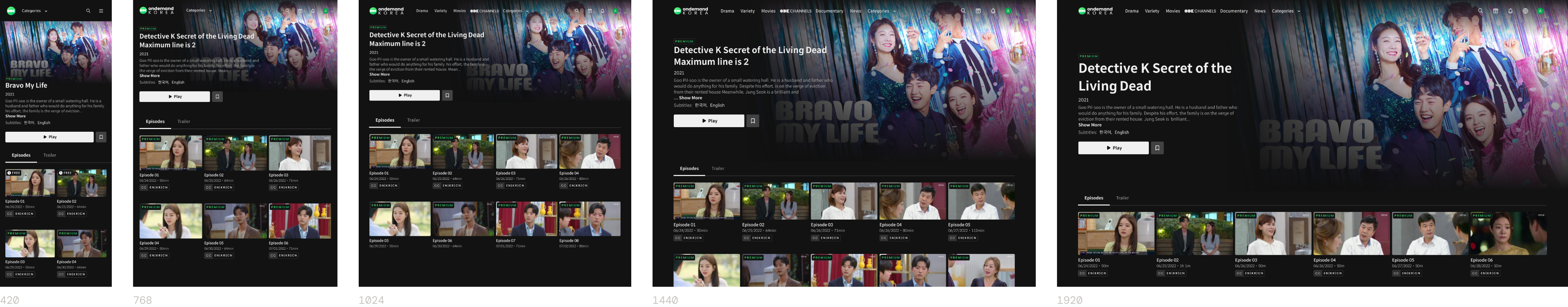 Responsive design breakpoints