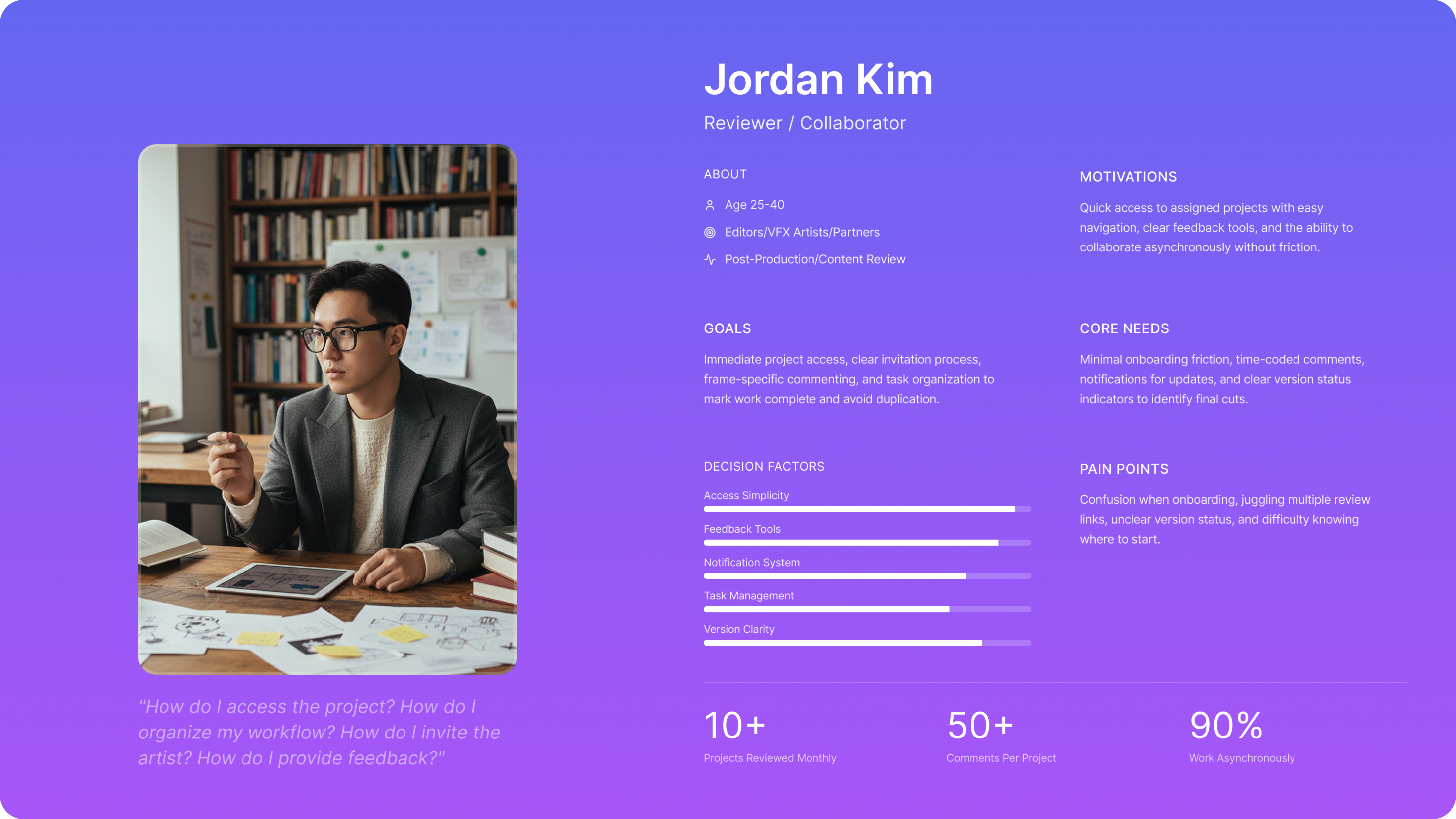 Jordan Kim - Reviewer